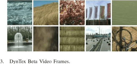 Figure 3 for Alignment Distances on Systems of Bags