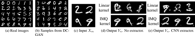 Figure 3 for Kernel Mean Matching for Content Addressability of GANs