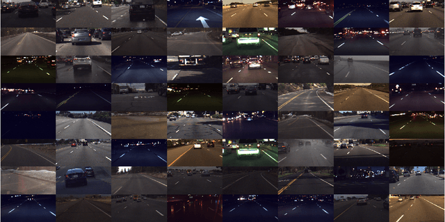 Figure 1 for Learning a Driving Simulator