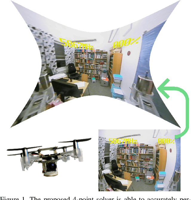 Figure 1 for Trust Your IMU: Consequences of Ignoring the IMU Drift