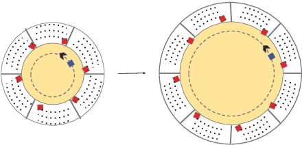Figure 2 for Asynchronous Network Formation in Unknown Unbounded Environments