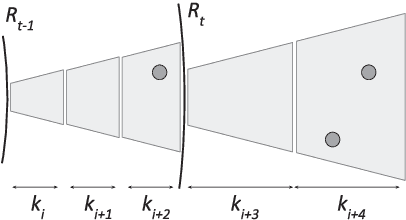 Figure 4 for Asynchronous Network Formation in Unknown Unbounded Environments