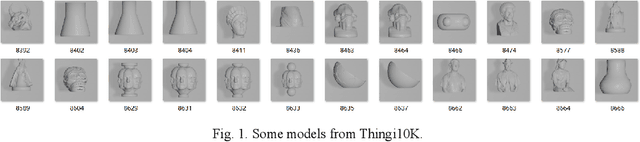 Figure 1 for Single-shot fringe projection profilometry based on Deep Learning and Computer Graphics