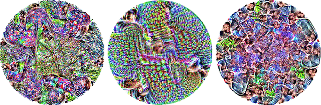 Figure 3 for APRICOT: A Dataset of Physical Adversarial Attacks on Object Detection