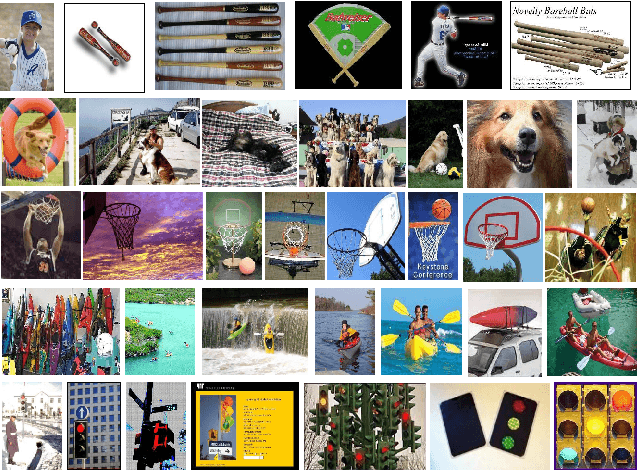 Figure 3 for Analysis Dictionary Learning based Classification: Structure for Robustness