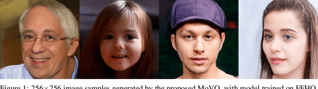 Figure 1 for MoVQ: Modulating Quantized Vectors for High-Fidelity Image Generation