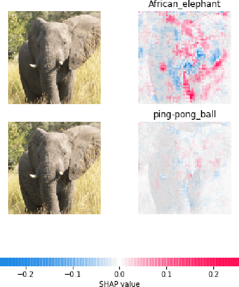 Figure 1 for Explaining Away Attacks Against Neural Networks