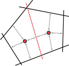 Figure 1 for Constructive Preference Elicitation by Setwise Max-margin Learning
