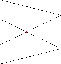 Figure 4 for Net2Vis: Transforming Deep Convolutional Networks into Publication-Ready Visualizations