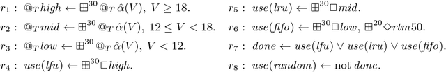 Figure 1 for Stream Reasoning-Based Control of Caching Strategies in CCN Routers