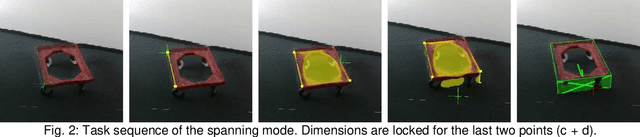 Figure 2 for labelCloud: A Lightweight Domain-Independent Labeling Tool for 3D Object Detection in Point Clouds