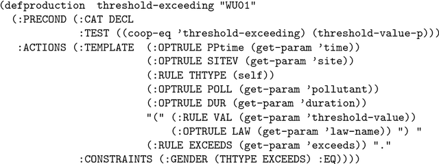 Figure 1 for A Flexible Shallow Approach to Text Generation