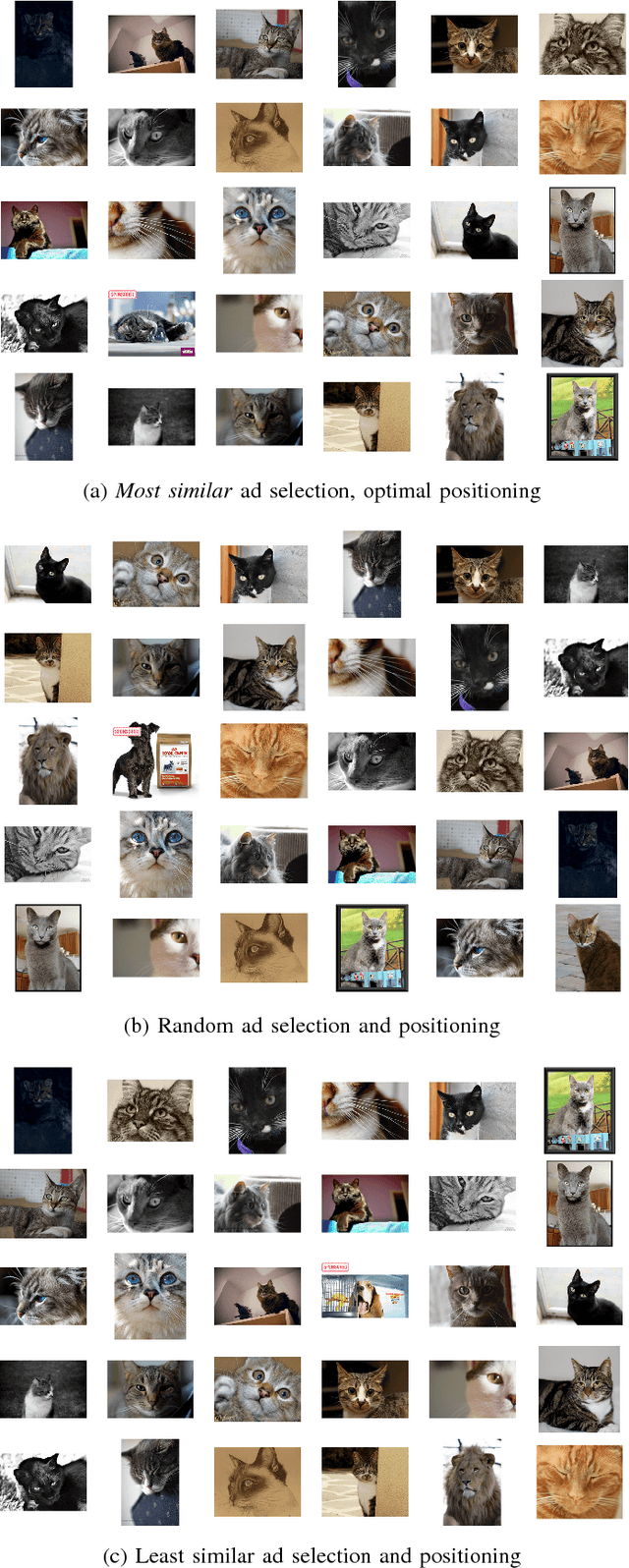 Figure 4 for Visual Congruent Ads for Image Search