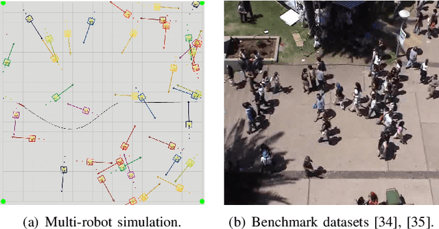 Figure 3 for Online State-Time Trajectory Planning Using Timed-ESDF in Highly Dynamic Environments