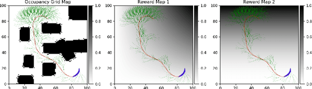 Figure 2 for Multi-Objective Autonomous Exploration on Real-Time Continuous Occupancy Maps