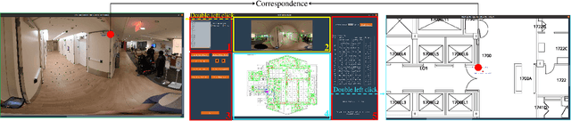 Figure 3 for UNav: An Infrastructure-Independent Vision-Based Navigation System for People with Blindness and Low vision