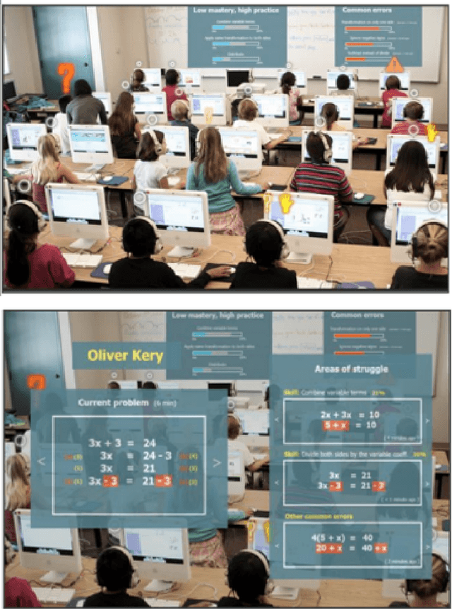 Figure 1 for Designing for human-AI complementarity in K-12 education