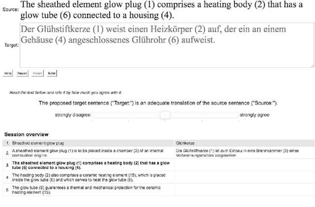 Figure 2 for A User-Study on Online Adaptation of Neural Machine Translation to Human Post-Edits