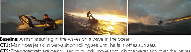 Figure 1 for Multi-View Features and Hybrid Reward Strategies for Vatex Video Captioning Challenge 2019