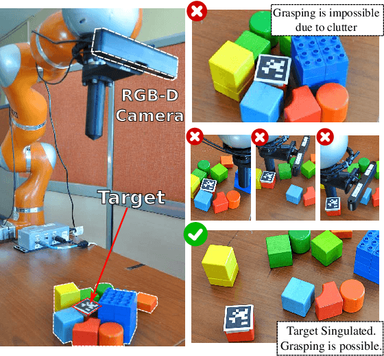 Figure 1 for Split Deep Q-Learning for Robust Object Singulation