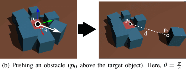 Figure 3 for Split Deep Q-Learning for Robust Object Singulation