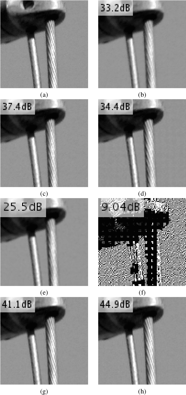 Figure 4 for Key Point Agnostic Frequency-Selective Mesh-to-Grid Image Resampling using Spectral Weighting