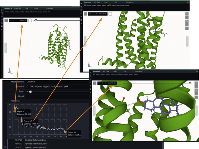 Figure 2 for MDsrv -- visual sharing and analysis of molecular dynamics simulations