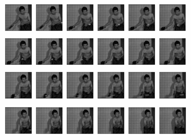 Figure 4 for Skill Analysis with Time Series Image Data