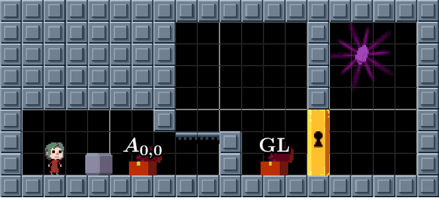 Figure 2 for Recursed is not Recursive: A Jarring Result