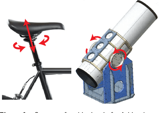 Figure 1 for Mates2Motion: Learning How Mechanical CAD Assemblies Work