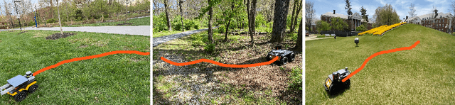 Figure 1 for AdaptiveON: Adaptive Outdoor Navigation Method For Stable and Reliable Actions