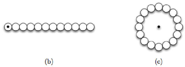 Figure 1 for A Survey on Open Problems for Mobile Robots