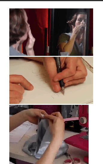 Figure 1 for Predicting Actions to Help Predict Translations