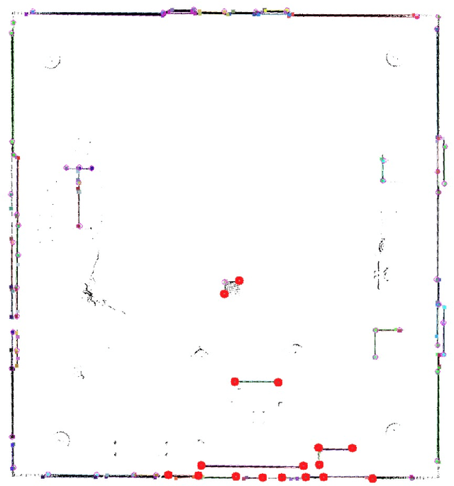 Figure 4 for Extrinsic Calibration of 3D Range Finder and Camera without Auxiliary Object or Human Intervention