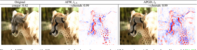 Figure 1 for Sparse Visual Counterfactual Explanations in Image Space