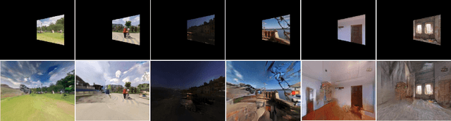 Figure 3 for 180-degree Outpainting from a Single Image