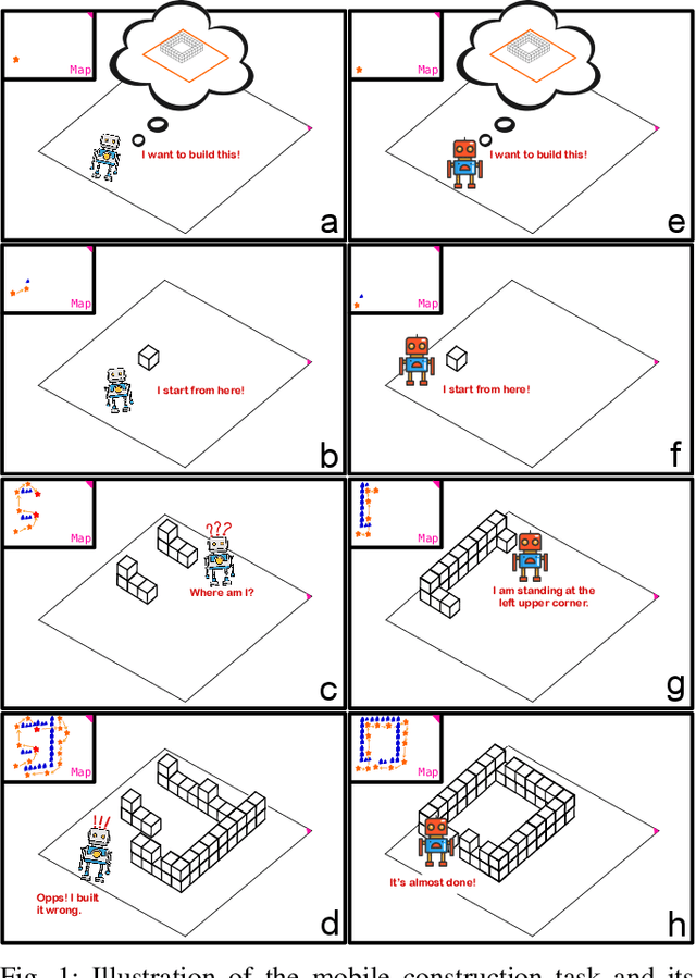 Figure 1 for Simultaneous Navigation and Construction Benchmarking Environments