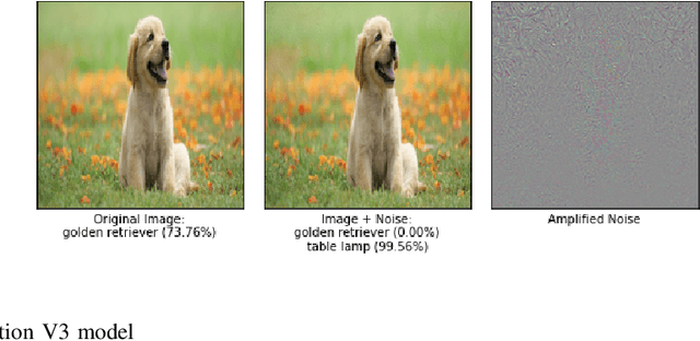 Figure 2 for Critical Checkpoints for Evaluating Defence Models Against Adversarial Attack and Robustness