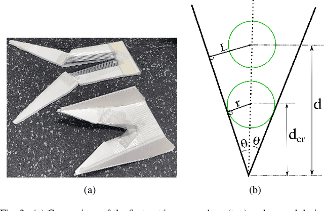 Figure 3 for Dandelion-Picking Legged Robot