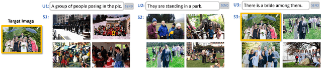 Figure 1 for Drill-down: Interactive Retrieval of Complex Scenes using Natural Language Queries