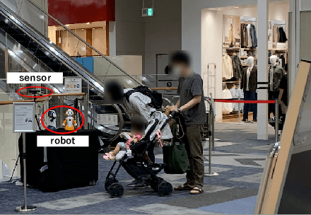 Figure 1 for An Estimation Framework for Passerby Engagement Interacting with Social Robots