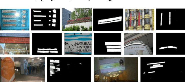 Figure 1 for Scene Text Detection via Holistic, Multi-Channel Prediction