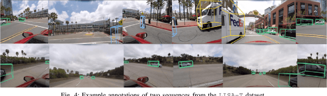 Figure 4 for 3D BAT: A Semi-Automatic, Web-based 3D Annotation Toolbox for Full-Surround, Multi-Modal Data Streams