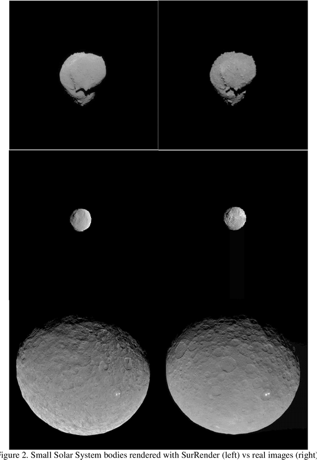 Figure 2 for Image simulation for space applications with the SurRender software