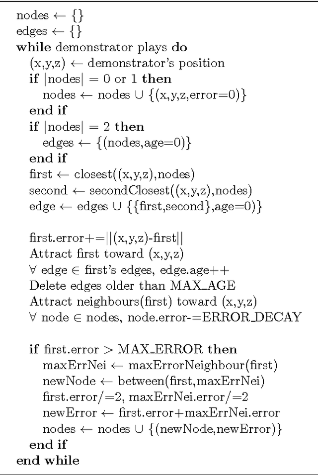 Figure 1 for Learning a Representation of a Believable Virtual Character's Environment with an Imitation Algorithm