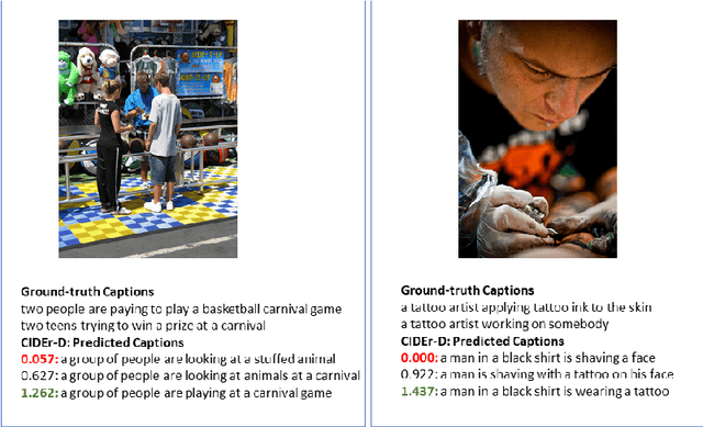 Figure 1 for B-SCST: Bayesian Self-Critical Sequence Training for Image Captioning