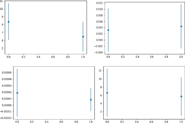 Figure 3 for A Computational Investigation on Denominalization
