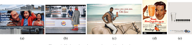 Figure 4 for Persuasion Strategies in Advertisements: Dataset, Modeling, and Baselines