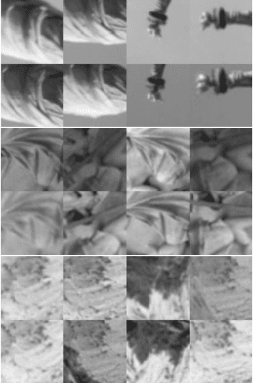 Figure 2 for Feature Fusion for Robust Patch Matching With Compact Binary Descriptors