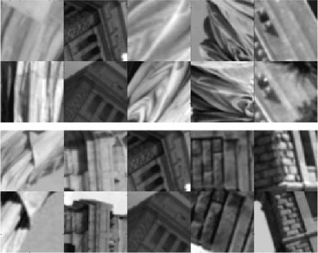 Figure 3 for Feature Fusion for Robust Patch Matching With Compact Binary Descriptors